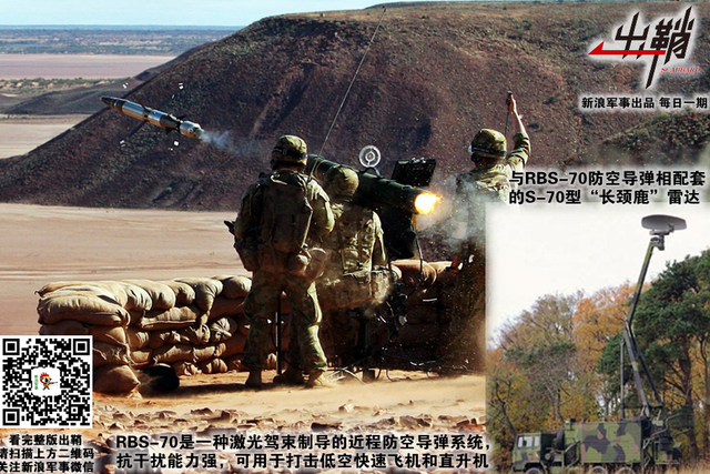 偃伏声名三十年：30年前的两伊战争对中国武器发展有何启示