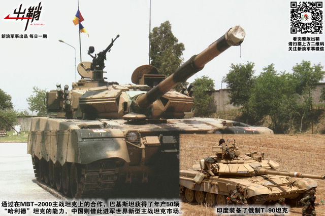 同心相济一堂上:从印度购俄军火看未来中巴军事合作方向