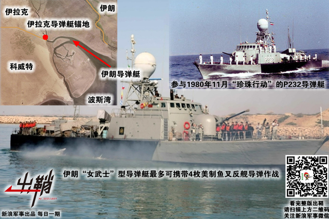 偃伏声名三十年：30年前的两伊战争对中国武器发展有何启示