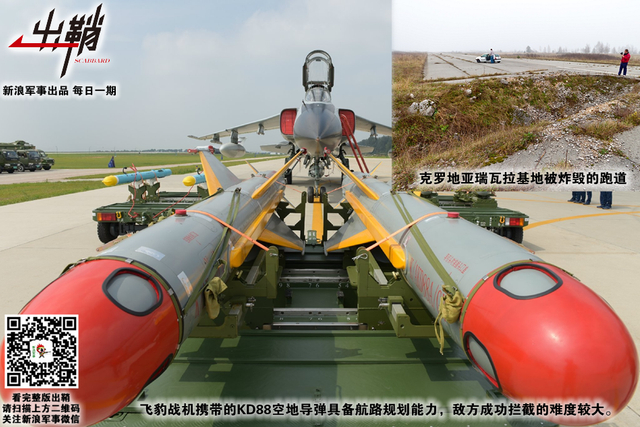 当时此艺实难有:当年的南联盟能否用中国武器打赢科索沃战争