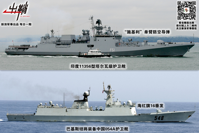 同心相济一堂上:从印度购俄军火看未来中巴军事合作方向