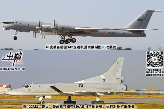 同心相济一堂上:从印度购俄军火看未来中巴军事合作方向