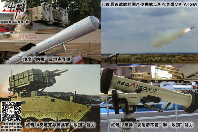 同心相济一堂上:从印度购俄军火看未来中巴军事合作方向