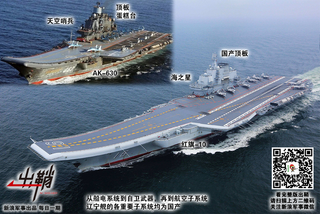 二龙征战决雌雄:中国辽宁舰航母将如何超越法国戴高乐号