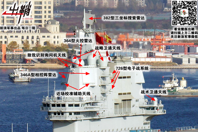 直挂云帆济沧海：国产航母第四次海试是否会起降舰载机