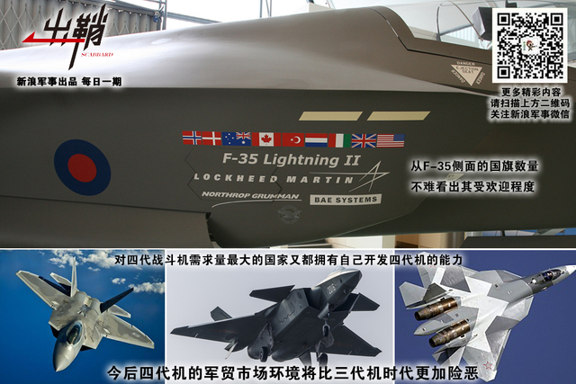 定知兄弟高楼上:巴铁缘何迟迟不购买FC-31战机