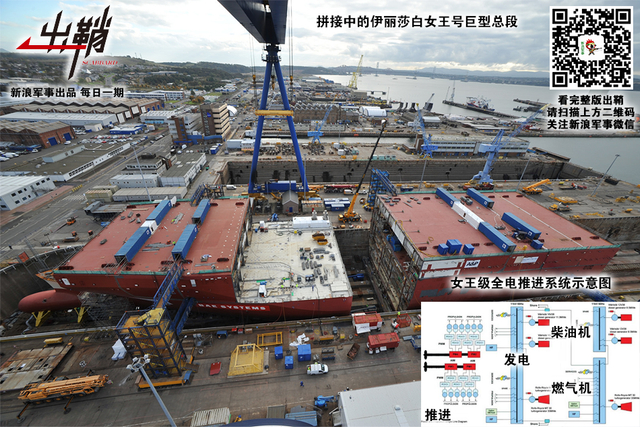 后来魏紫冠群芳：从伊丽莎白女王号航母谈中英两国航母强弱