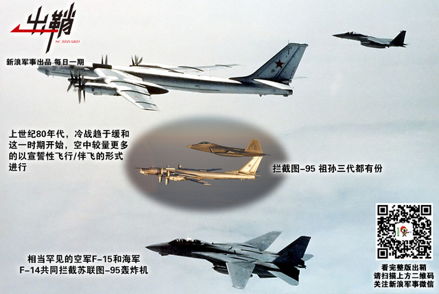 夜凉河汉截天流:为何歼20是拦截美军B-52轰炸机主力