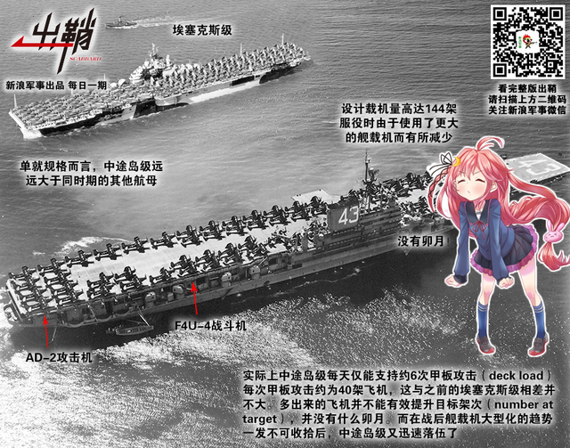 按图读谱尝珍品：从00X航母效果图看中国核航母规划