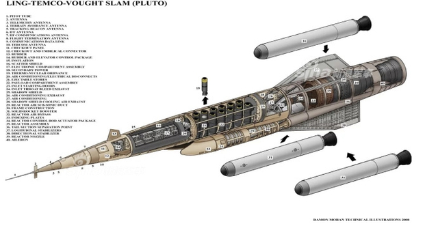 俄罗斯惊曝核动力巡航导弹：可绕美洲一圈攻打夏威夷