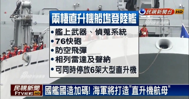 跟我军玩避战保船？台购美军二手舰竟把军港当深闺