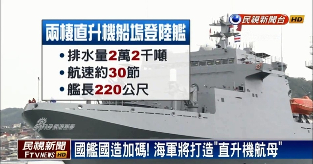 跟我军玩避战保船？台购美军二手舰竟把军港当深闺