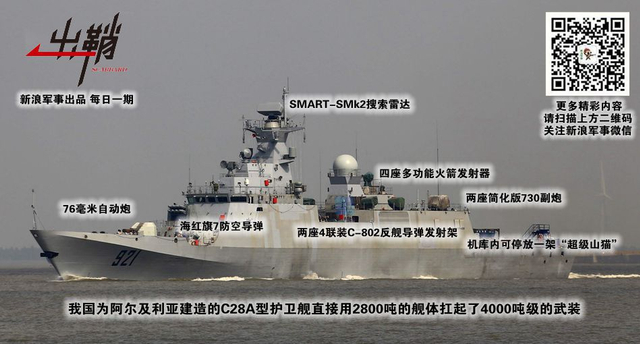 志在四海布蛟龙:漫谈我国中小型舰艇出口