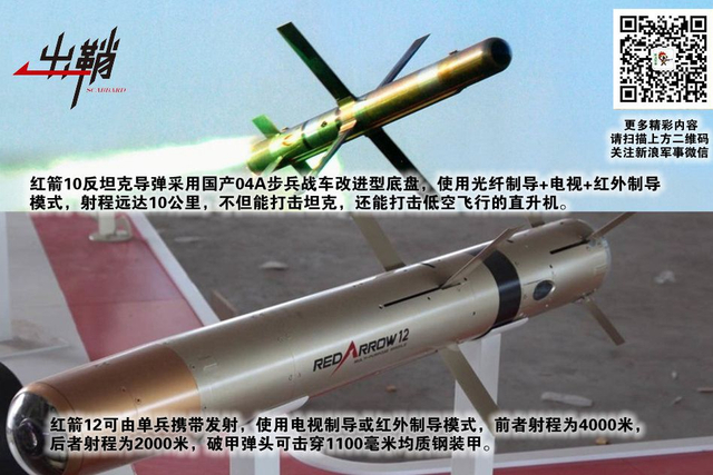 怅望暹罗怀倩影：泰国陆军与中国兵器间的爱恨纠葛