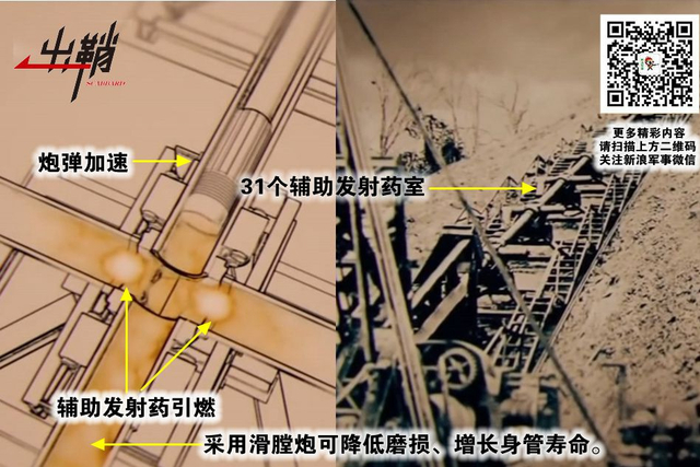 敢叫日月换新天:中美两国为何同时发展电磁炮