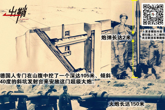 敢叫日月换新天:中美两国为何同时发展电磁炮