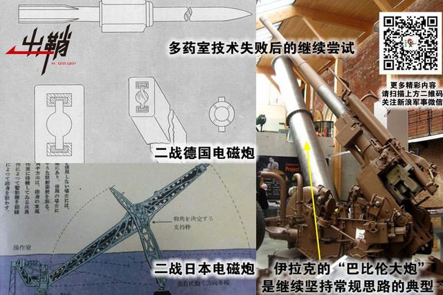 敢叫日月换新天:中美两国为何同时发展电磁炮