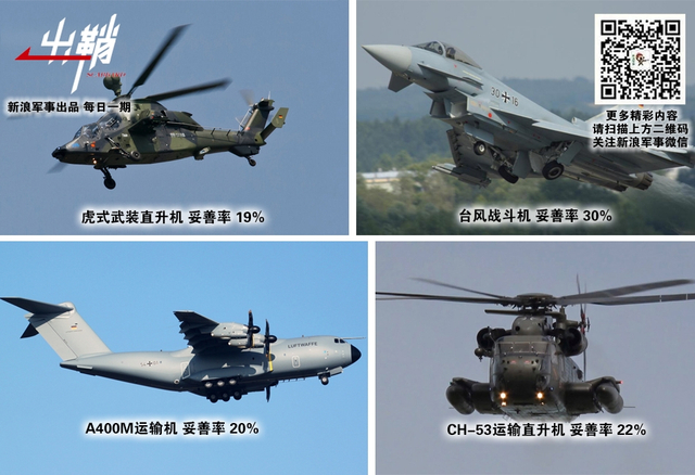 无材可去补苍天:德国军工制造兴衰对中国的借鉴