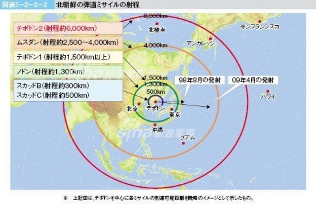 朝鲜导弹第3次穿越日本上空 或为火星12全射程测试