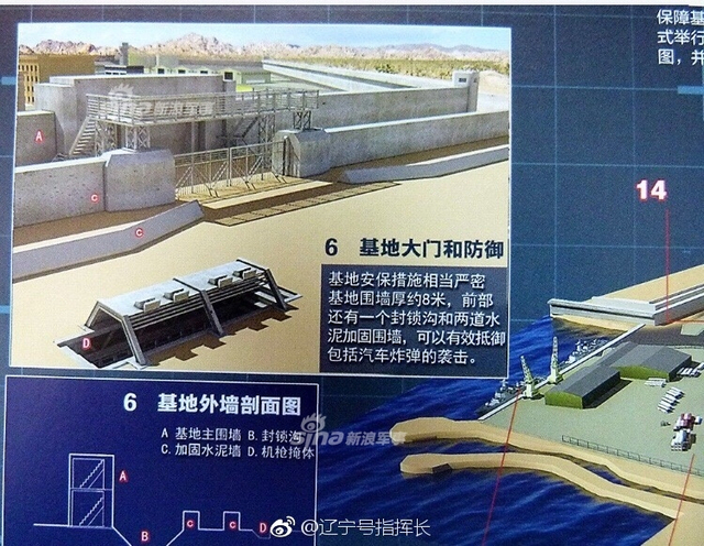 设备齐全！中国解放军驻吉布提保障基地想象图