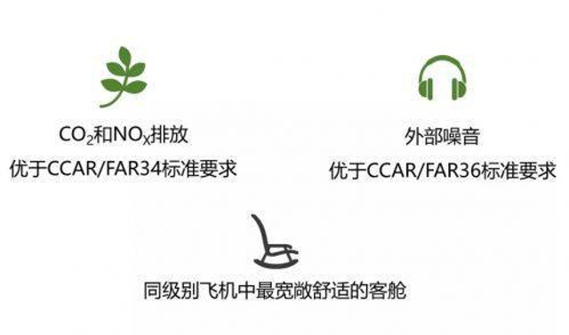 国产新舟700飞机正式开工制造 预计2019年首飞