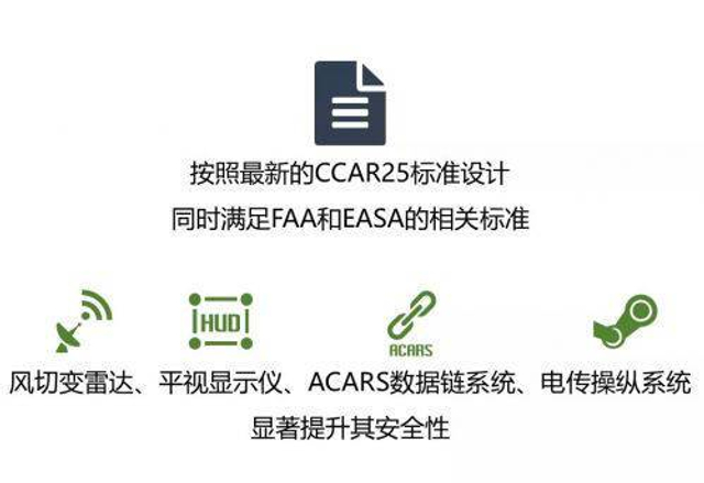 国产新舟700飞机正式开工制造 预计2019年首飞