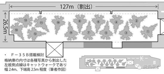 ▲ 出云级的机库就宽阔很多