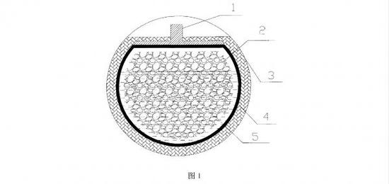 东方钟摆网站贴出的郝璐论文中关于隐身油箱设计的草图