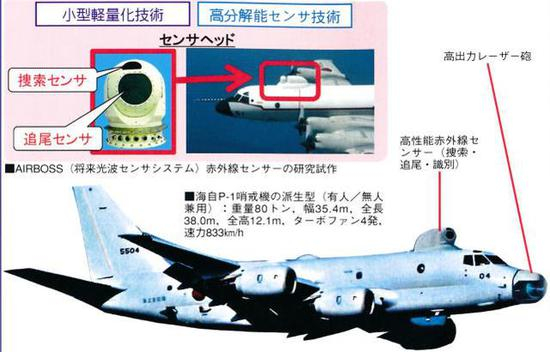 图片：日本计划在国产P-1反潜机基础上改造“激光爆击机”。