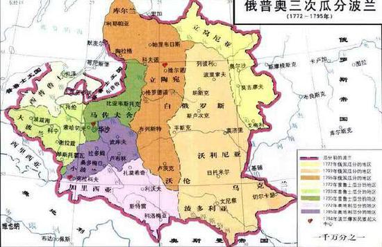 波兰的历史一言难尽，“平独镇露大波波”只是个梦