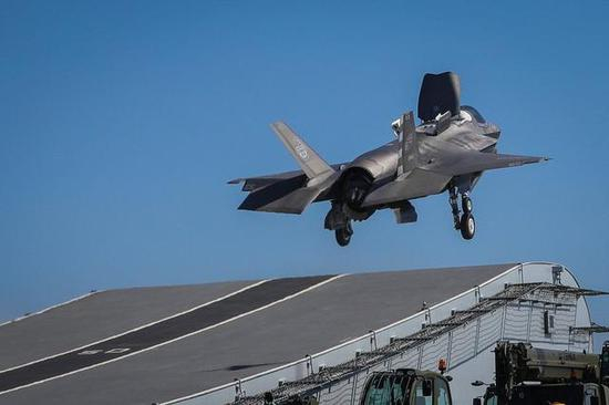 F35B