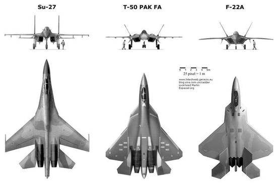 30年弹指间，中国军机完成了对俄罗斯的超越，但是民机则形势莫测