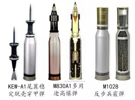 ▲此次对台军售中的三种炮弹