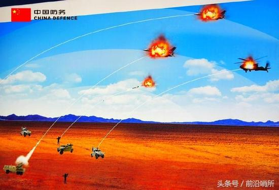 中国展出的防空系统宣传画