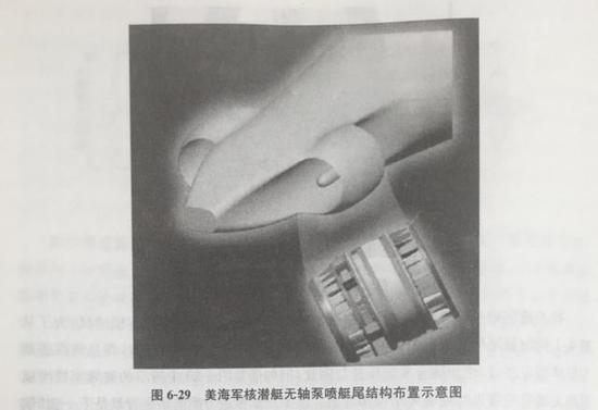 （美国在新一代的弹道导弹核潜艇上也计划采用先进的无轴泵推）