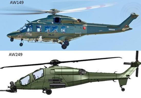 图为AW249和AW149的关系。在使用成熟平台的前提下，能够极大降低研发成本。