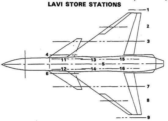 犹太人的疯狂也体现在，飞机一共有16个挂点，超越了苏27的12个，F16的9个