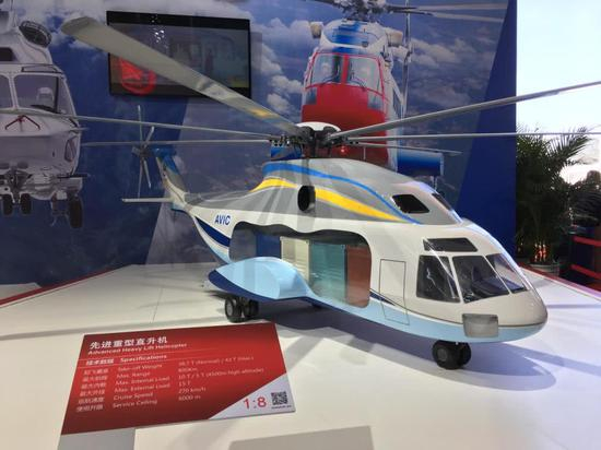 图片：珠海航展上的AHL