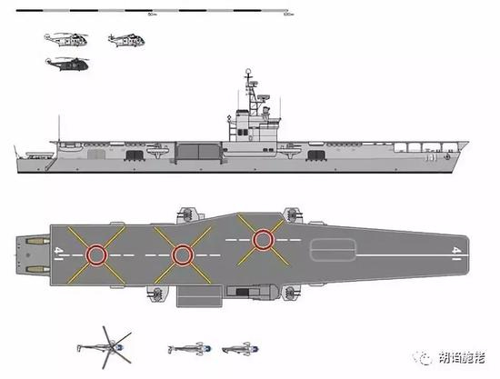 ▲ 比如在1960年，这就是“攻击型”啦
