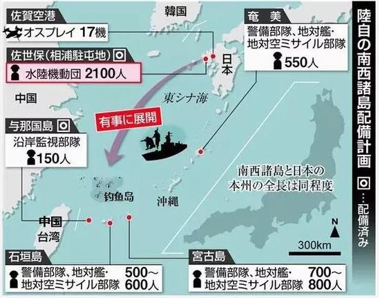 ▲这一系列的“警备部队”针对的