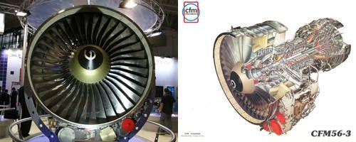 CFM56是美国GE和法国斯奈克玛联合研制的大涵道比涡扇发动机，主要用于波音等民用客机。