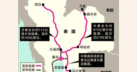 中泰高铁工程示意图/来源：联合早报