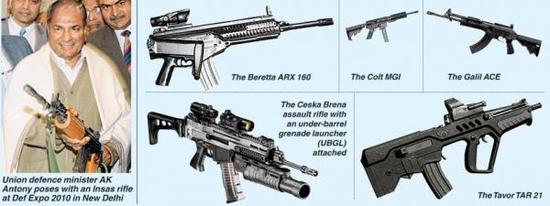 印度国防部长安东尼手持“英萨斯”步枪，右侧为当时印度想要选购的5种步枪，不过最终只有以色列应标