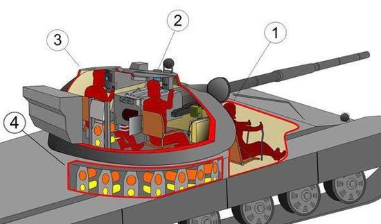 总师曝光VT5采用尾舱自动装弹和弹药隔舱设计，炮塔不会飞天了