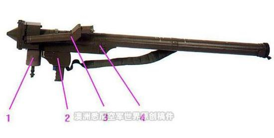 从左到右：中国FN-6、俄罗斯SA-16、SA-14。