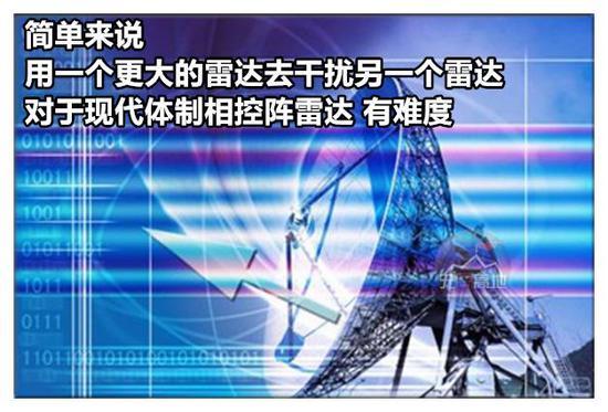 软杀伤 说起来容易 做起来太考验技术能力