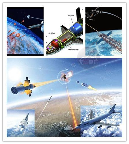 美国从来没放弃过研发“星球大战”计划 现在诸多子系统仍然在推进中 