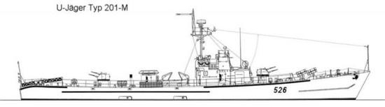 　　图片：201M型猎潜艇线图，可见其火力并不强。中国037艇只是参照了201M艇的线型，研制生产的扩大版猎潜艇。