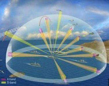 资料图：雷达示意图
