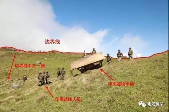 （印军越界）